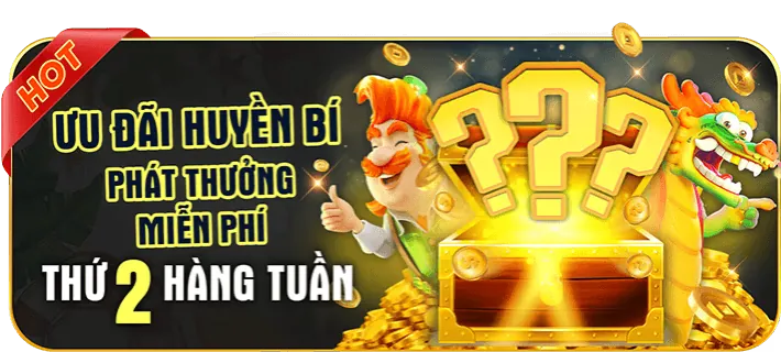 Các loại khuyến mãi nạp tiền và hoàn trả cwin333